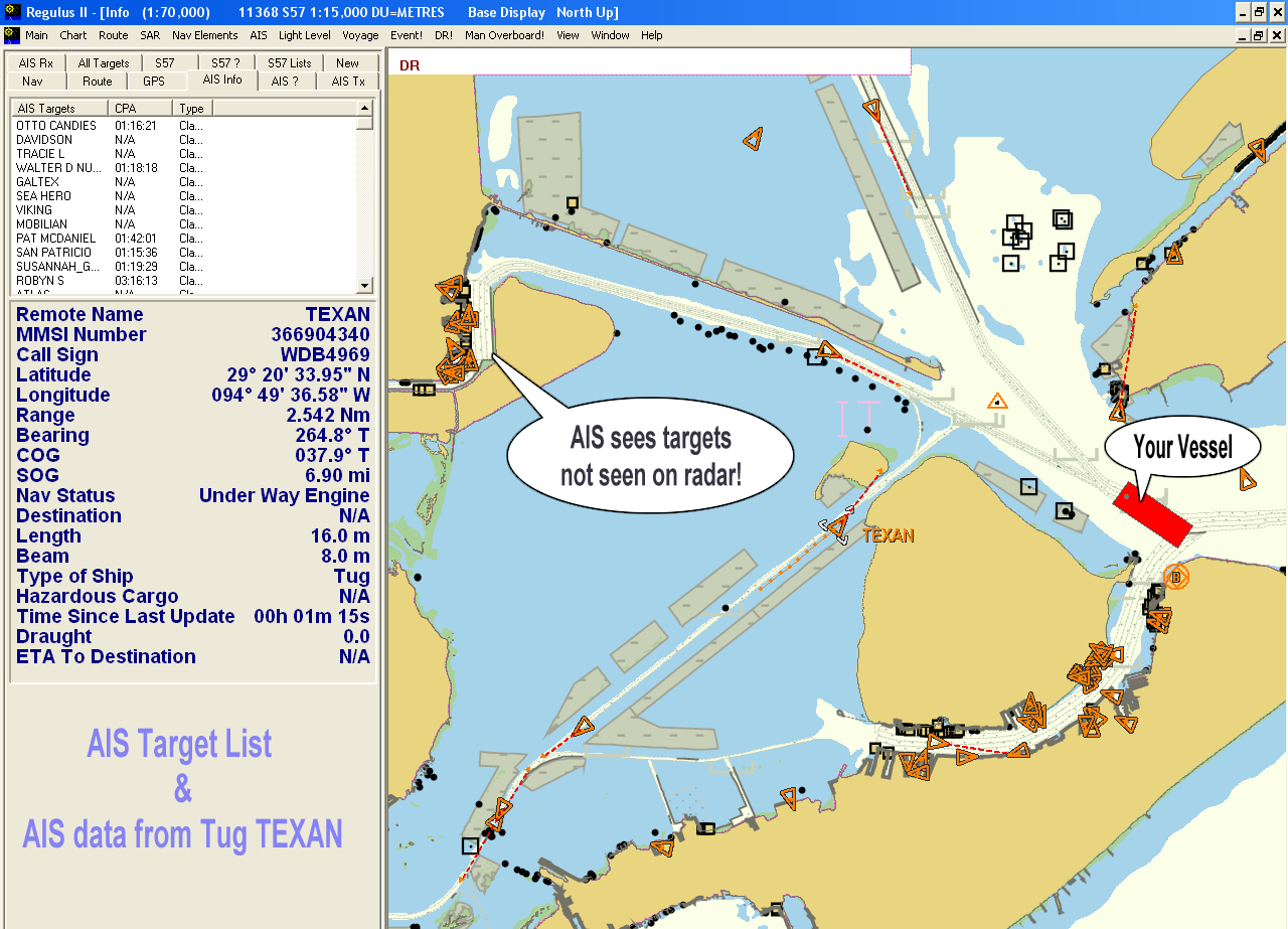 Automatic Identification System AIS Overview Navigation Center